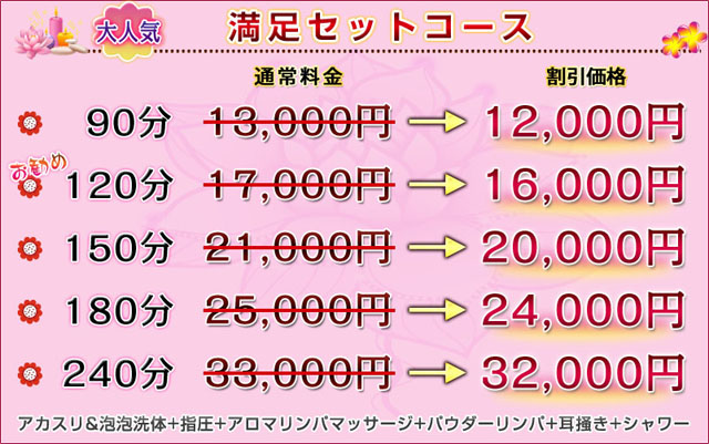 「料金システム」